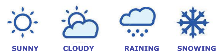 Every weather condition